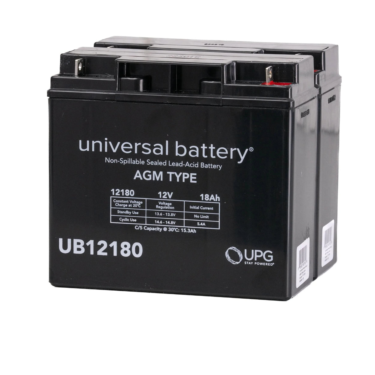 24 Volt High Capacity Battery Pack for the Go-Go Elite Traveller 2 (SC442E)