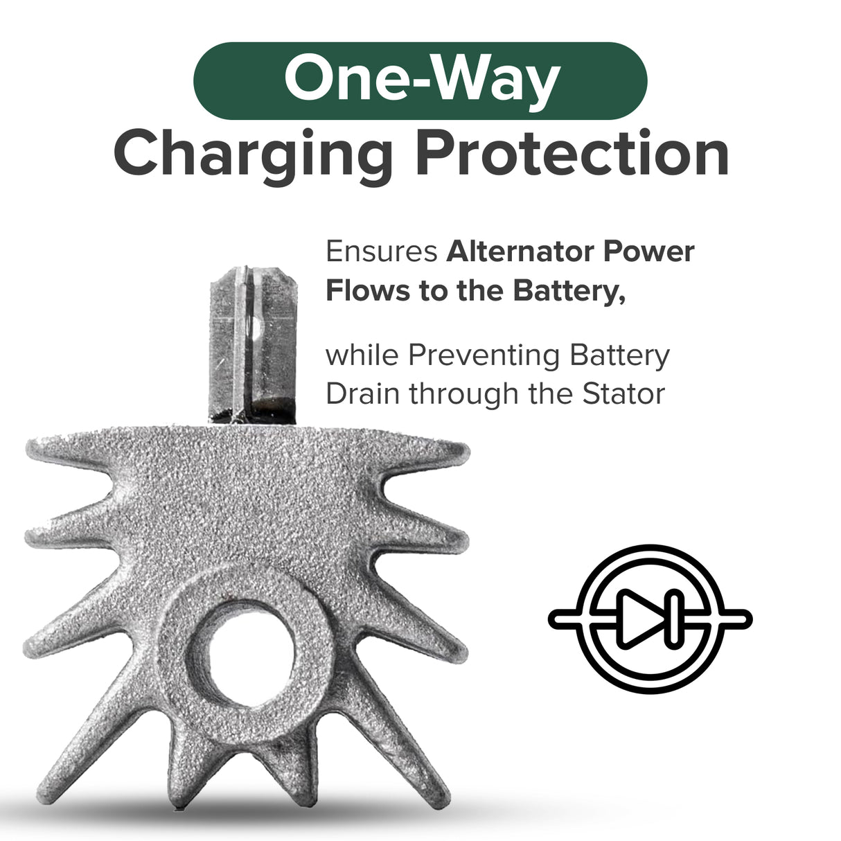 Charging Diode for 50cc, 150cc, & 250cc Scooters