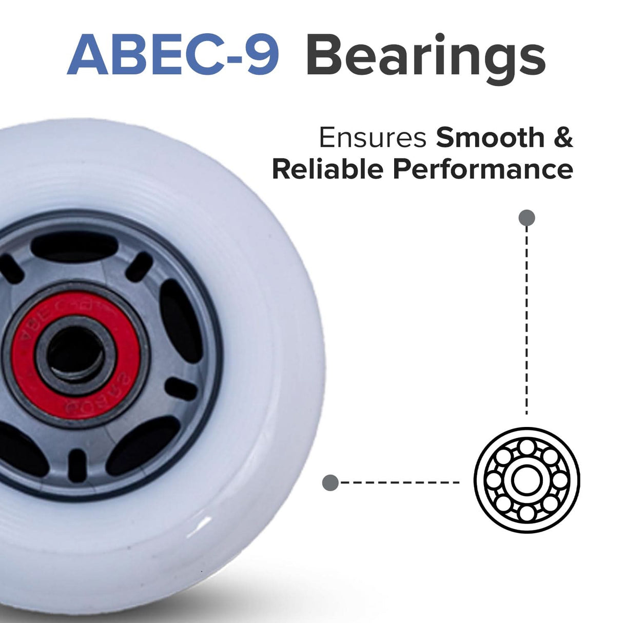 76 mm Wheels for the Razor FlashRider 360 and RipRider 360 (Set of 2)