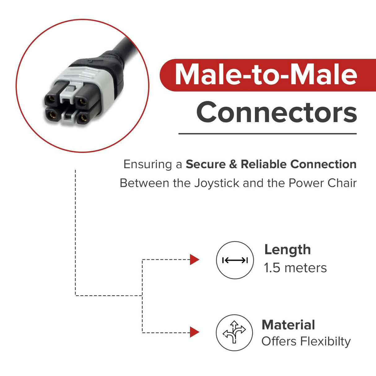 1.5 Meter (60") Bus Cable for Invacare Power Chairs with SPJ+ Joystick Controllers