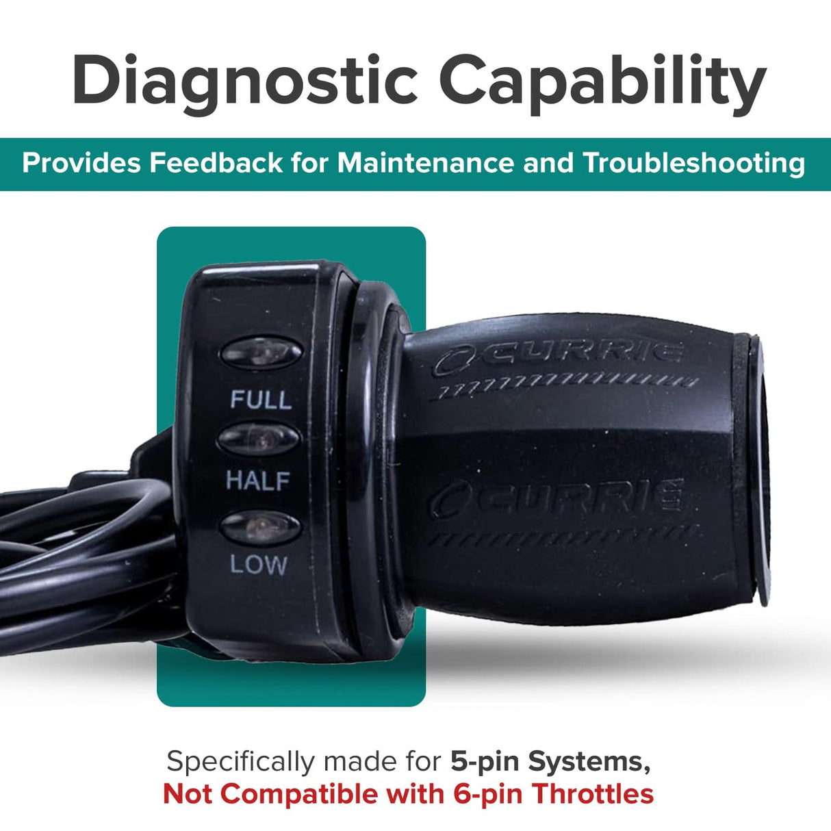 Currie 24 Volt 5-Pin Throttle for the eZip 4.5