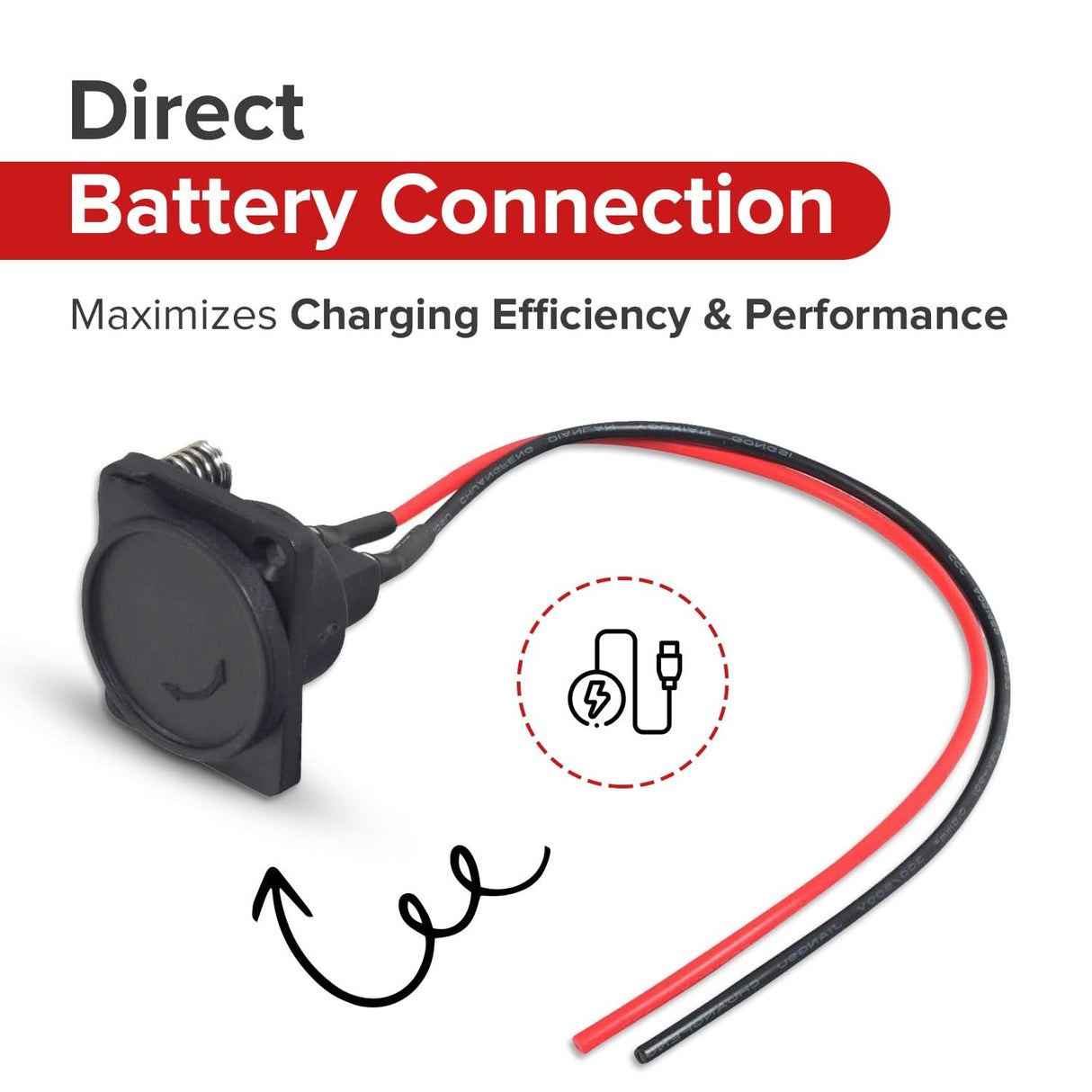 XLR Charger Port with 2 Wires for the Razor EcoSmart Metro, MX500, MX650, RSF650, & SX500