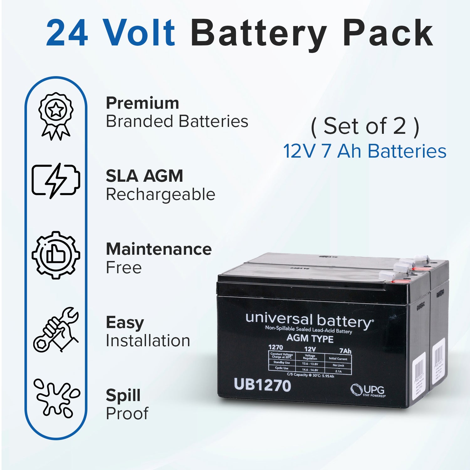 24 Volt Battery Pack for the Pulse ATV Quad Ride-On (Black & Red Version Model # 166101)
