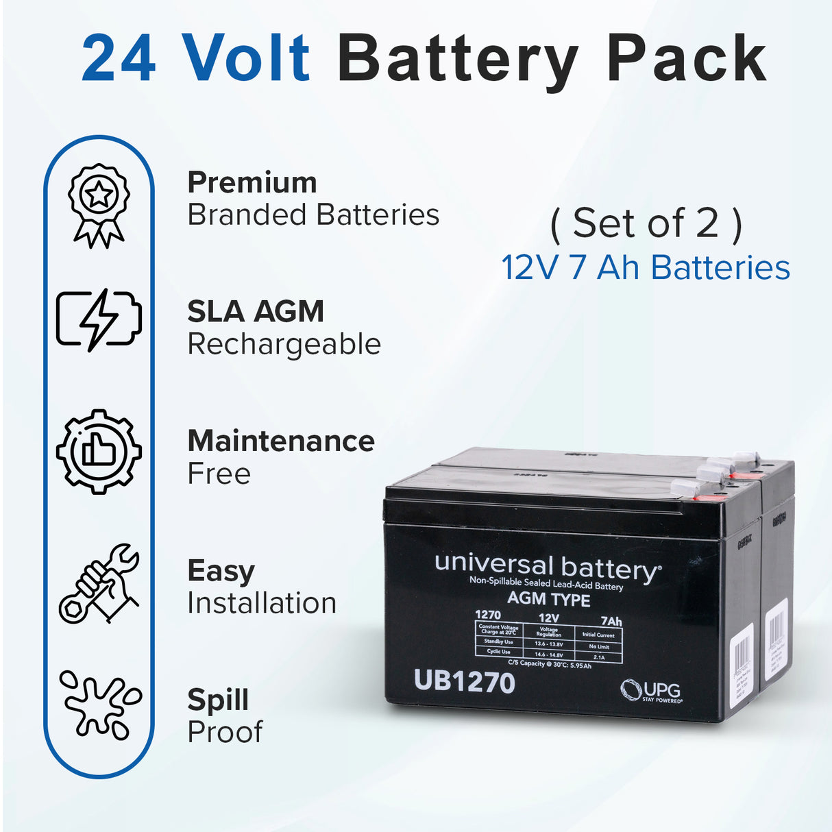 24 Volt Battery Pack for the Pulse ATV Quad Ride-On (Black & Red Version Model # 166101)