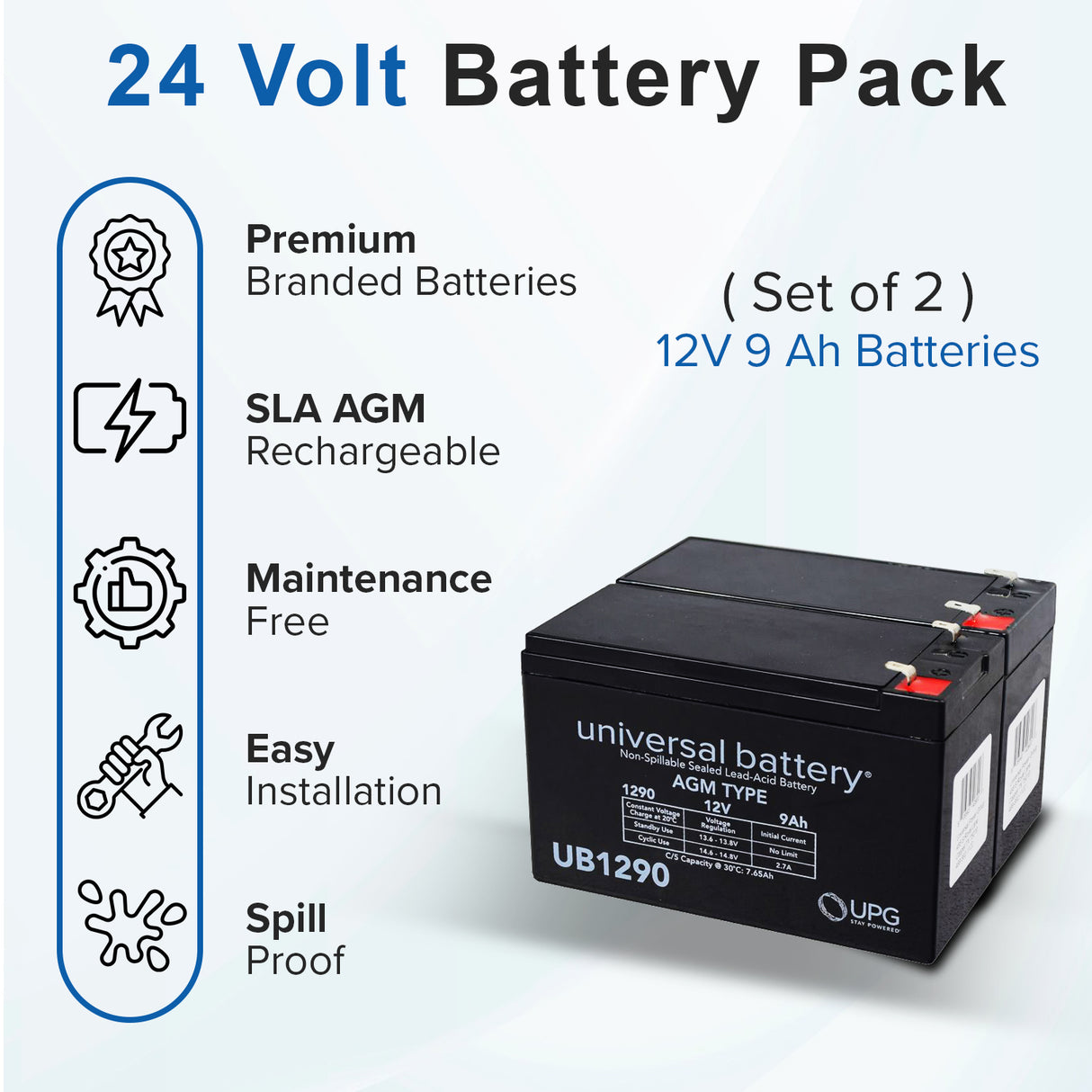 24 Volt Battery Pack for the Razor E300 & Razor E325