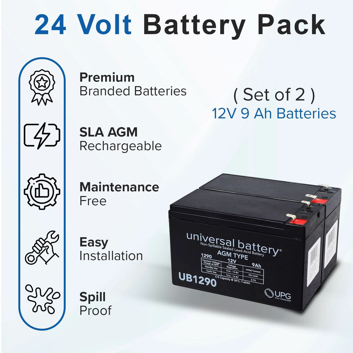 24 Volt Battery Pack for the Razor E300 & Razor E325