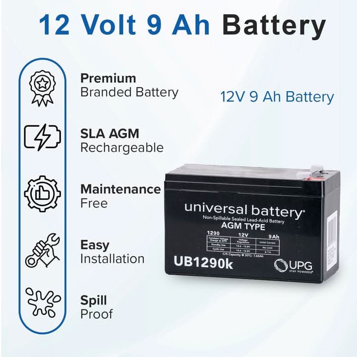 12 Volt Battery for the Rollplay Nighthawk