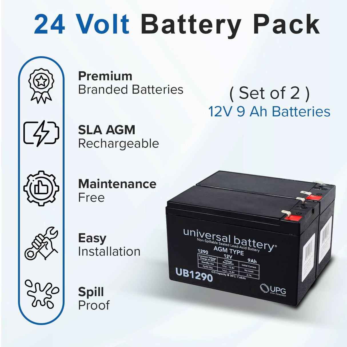 24 Volt Battery Pack for the Razor MX400