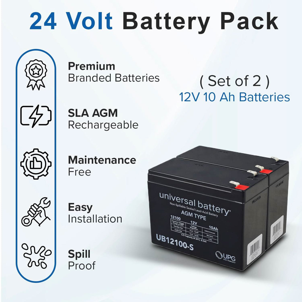 24 Volt 10 Ah Battery Pack for eZip, GT, IZIP, Mongoose, and Schwinn Scooters