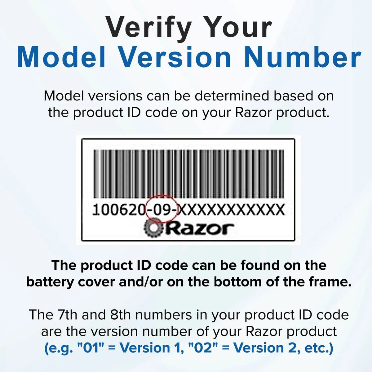 24 Volt 6 Ah Battery for the Razor Power Core E100 (V1+)