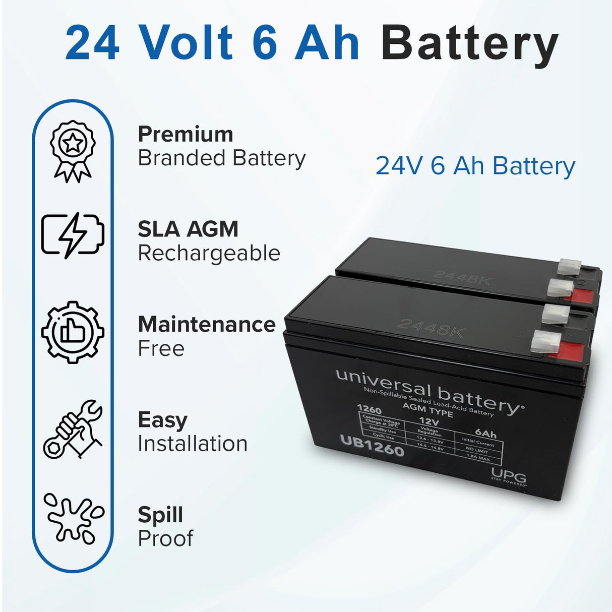 6 Ah 24 Volt Battery Pack for the Razor Power Core E100 (V1+)