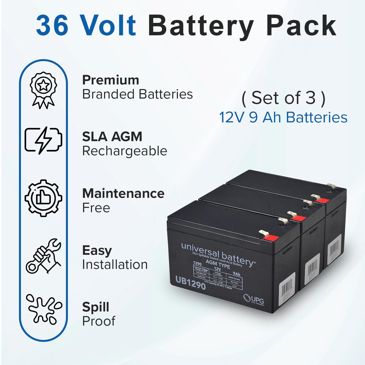 36 Volt Battery Pack for the Razor Rambler 16