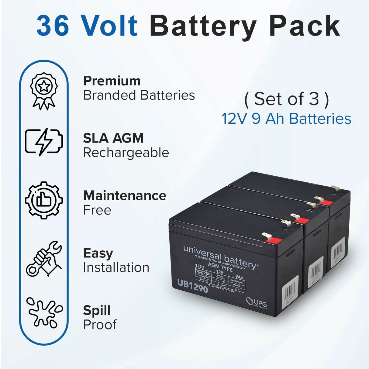 36 Volt Battery Pack for the Razor Rambler 16