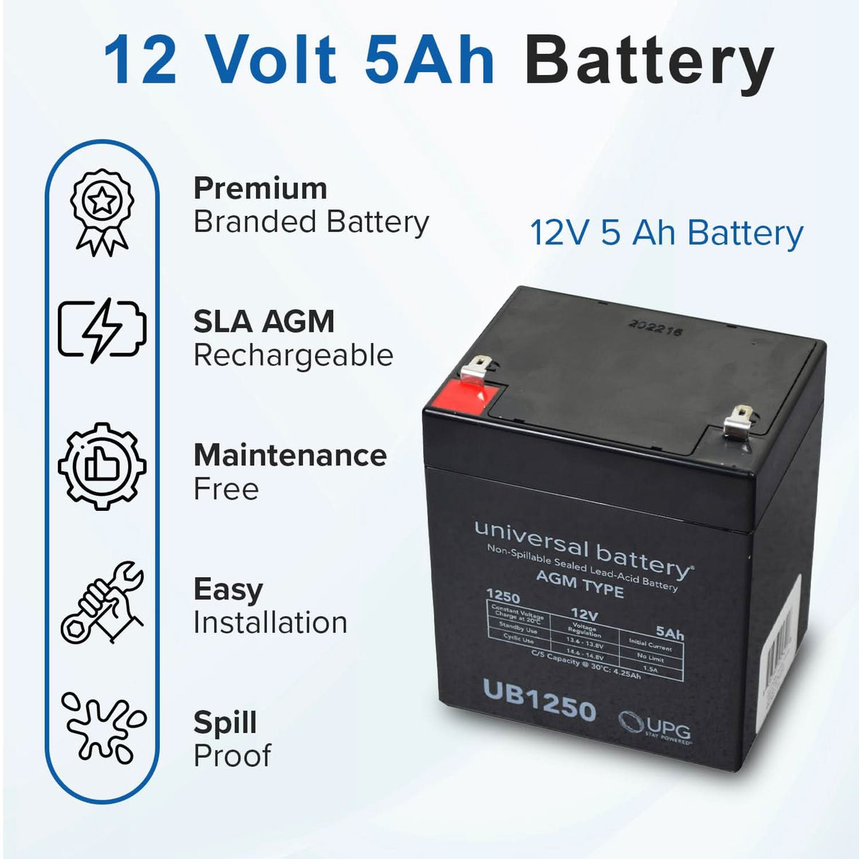 12 Volt 5 Ah Battery for the Razor MX125 Dirt Rocket