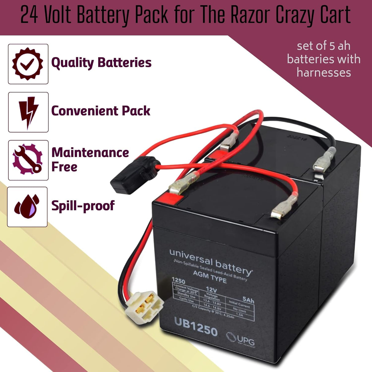 24 Volt Battery Pack for the Razor Crazy Cart and Crazy Cart DLX (5 Ah, Versions 1+)