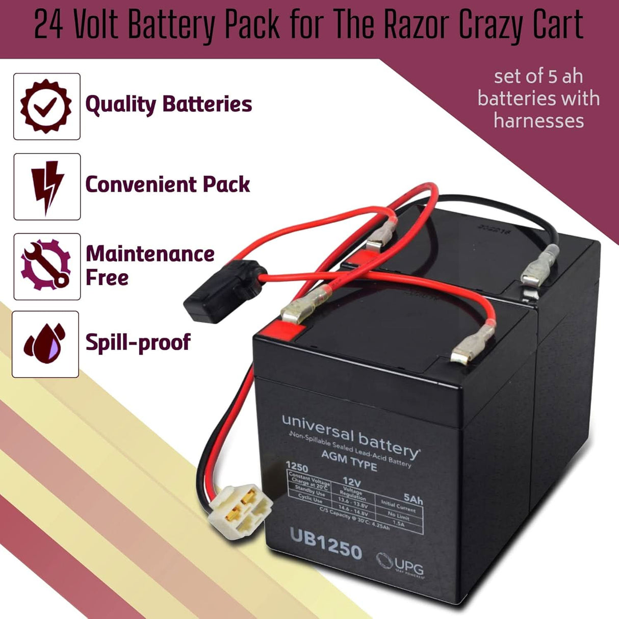 24 Volt Battery Pack for the Razor Crazy Cart and Crazy Cart DLX (5 Ah, Versions 1+)