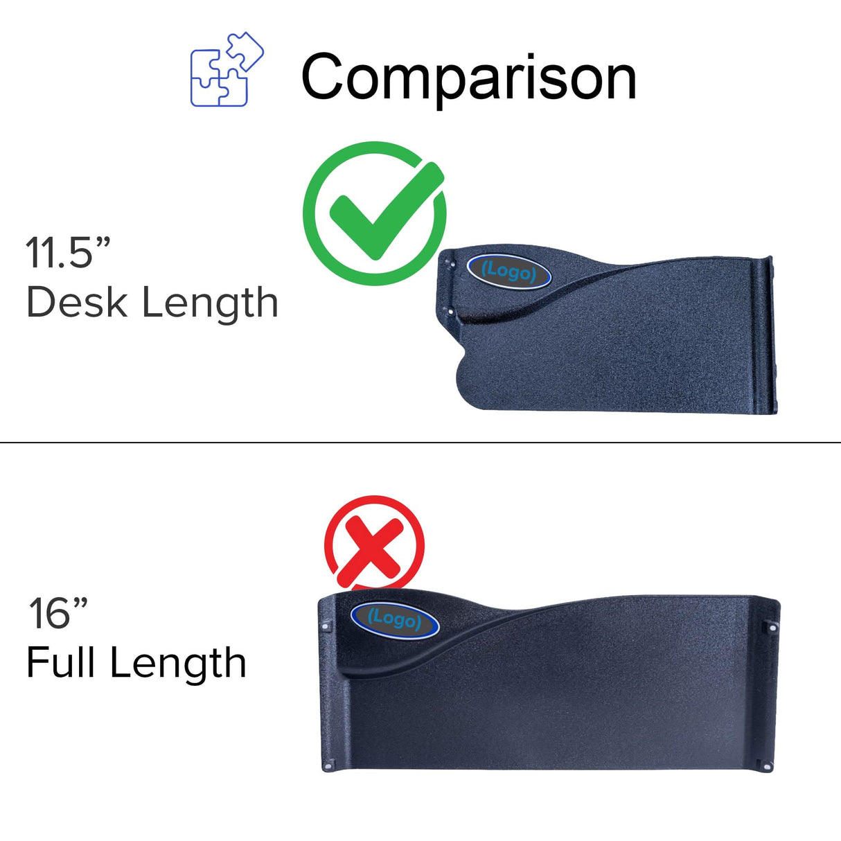 Desk Length Clothing Guard for Invacare Tracer & 9000 Series Wheelchairs