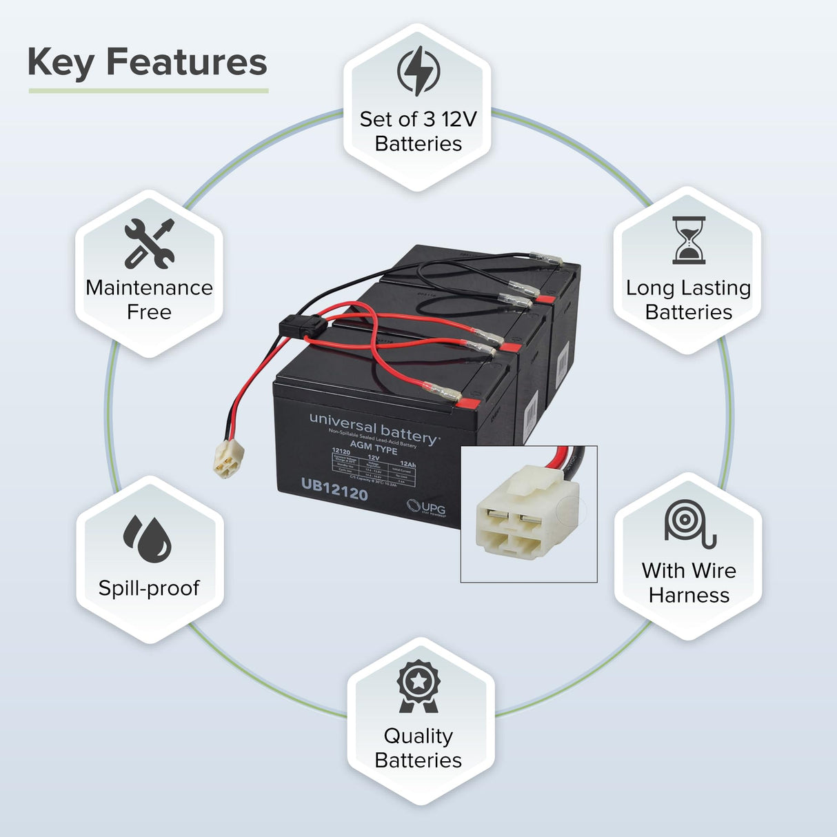 36 Volt Battery Pack for the Razor DXT Electric Drift Trike