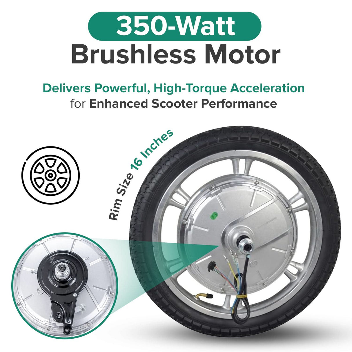 Rear Wheel with Hub Motor for Razor Ecosmart Metro HD, & Ecosmart Metro SUP Electric Scooters