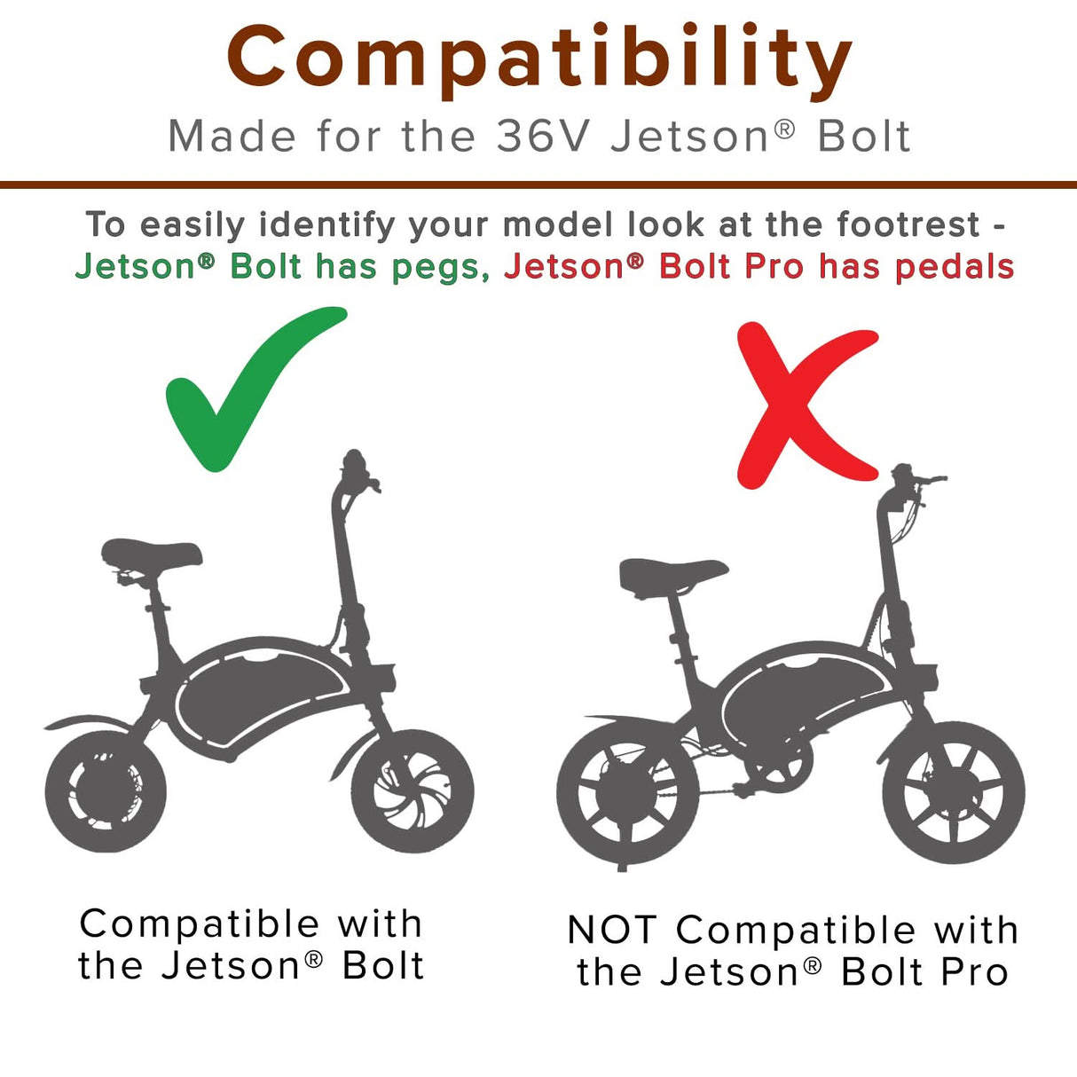 6-Wire 36-Volt Hand Throttle & Grip Set for the Jetson® Bolt Folding Electric Bike