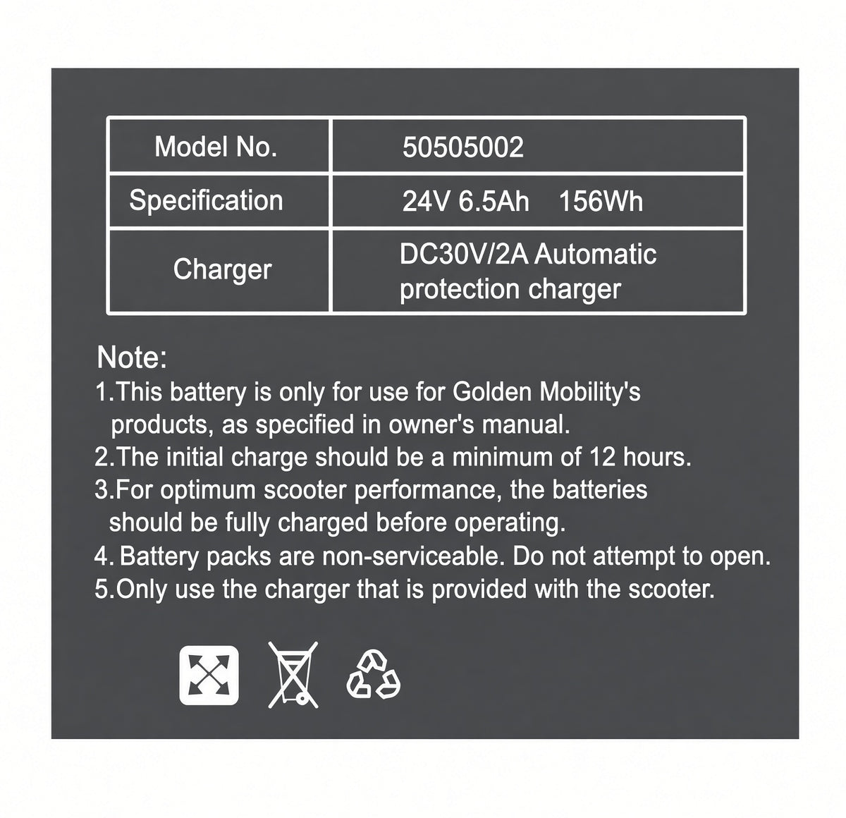 Lithium Travel Battery & Bag for the Golden Buzzaround CarryOn (GB120) Scooter