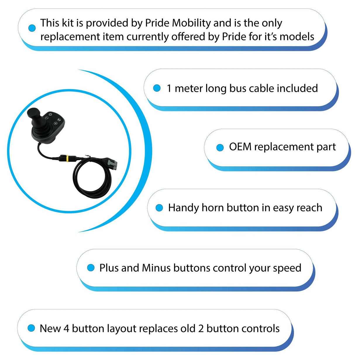 GC2/GC3 Joystick Remote with 4 Prong Connector (CTLDC1574)