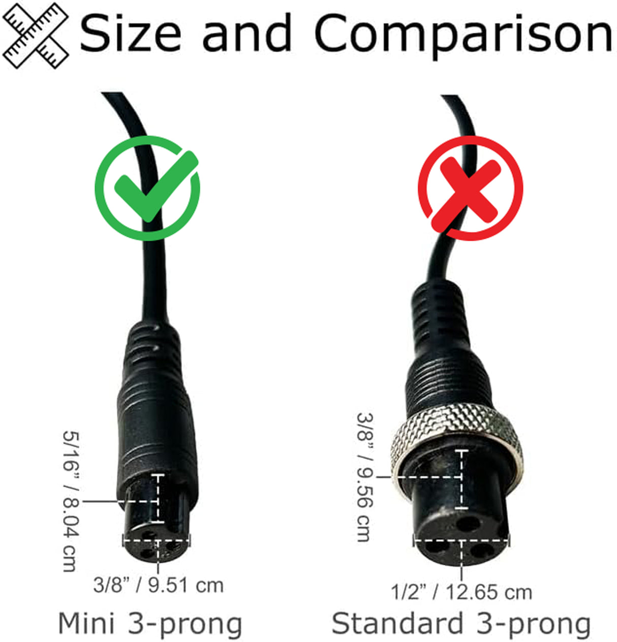 24 Volt 0.6 Amp Mini 3-Prong Wall Style Battery Charger for the Viro Rides Vega Scooter