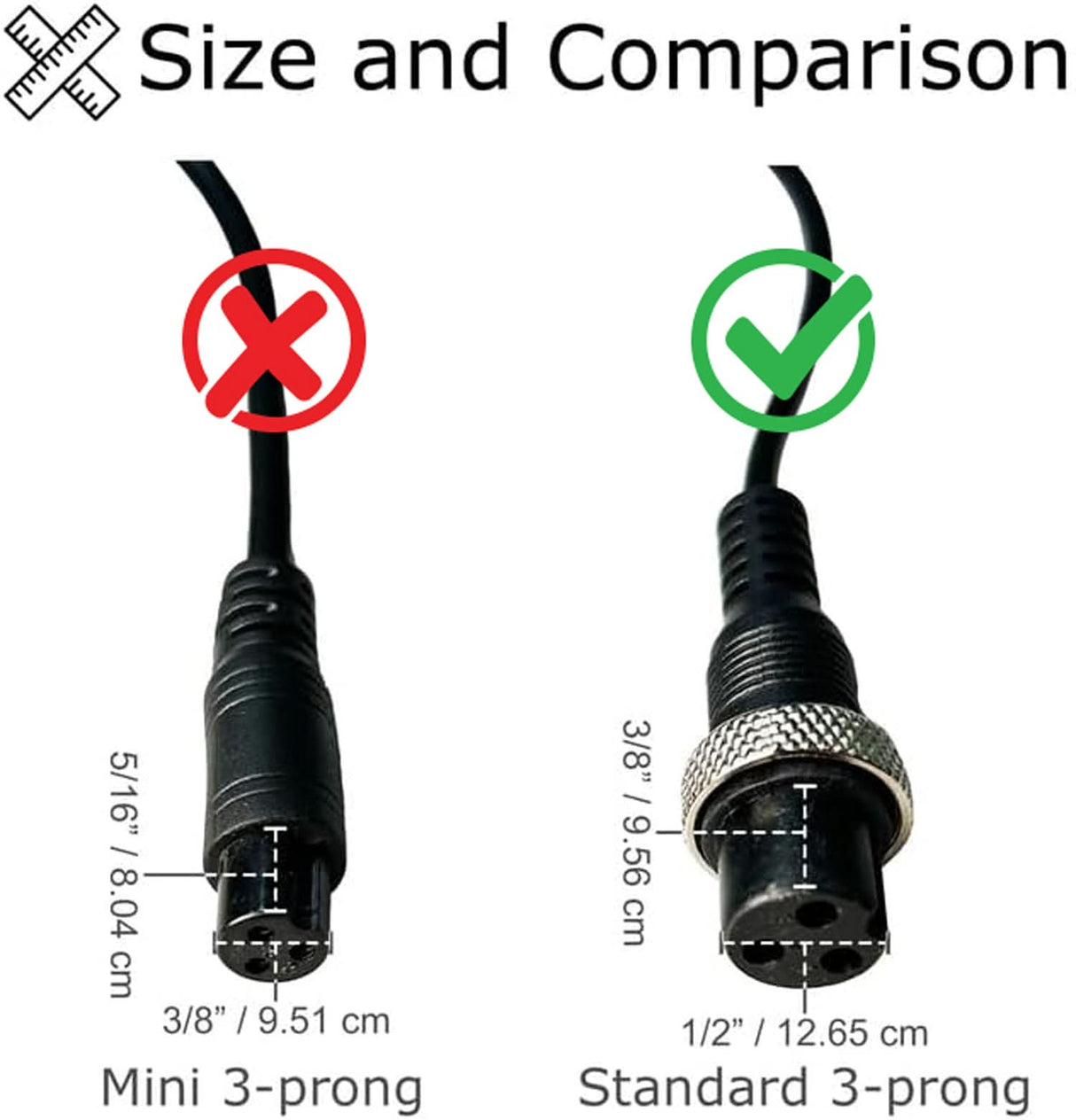 24 Volt 1.5 Amp 3-Prong Inline Battery Charger for Mini Bikes (Premium)