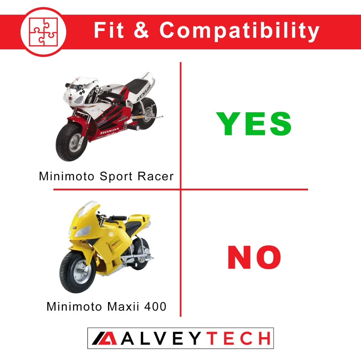 18 Volt Battery for the Minimoto Sport Racer, shown with included wiring harness and 2 prong connector, displayed against a backdrop featuring various motorcycle parts and logos.
