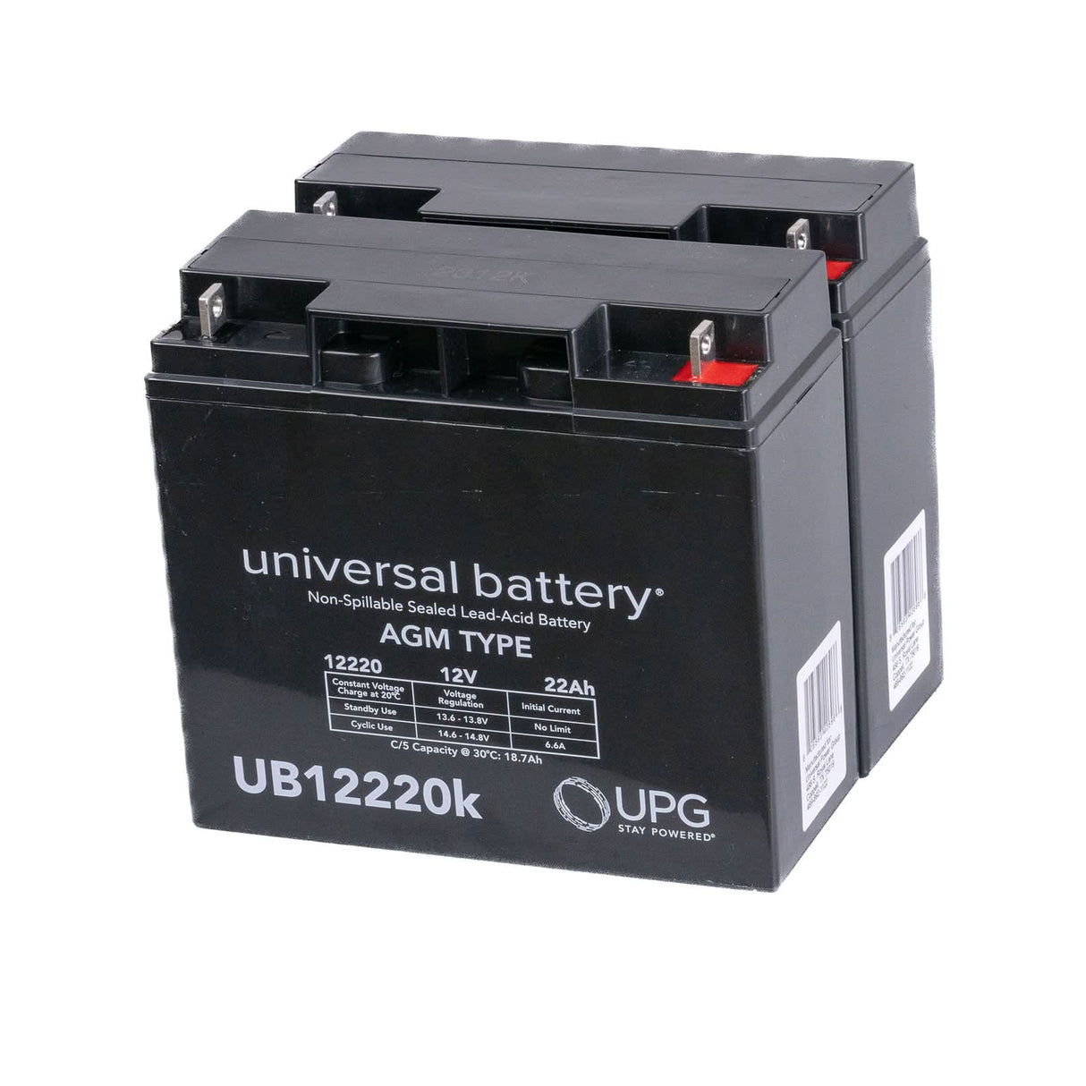 High Capacity Battery Box Assembly for the Go-Go Elite Traveller (SC40E/SC44E), featuring two black batteries with red terminals and white text, suitable for OEM replacement or backup power.