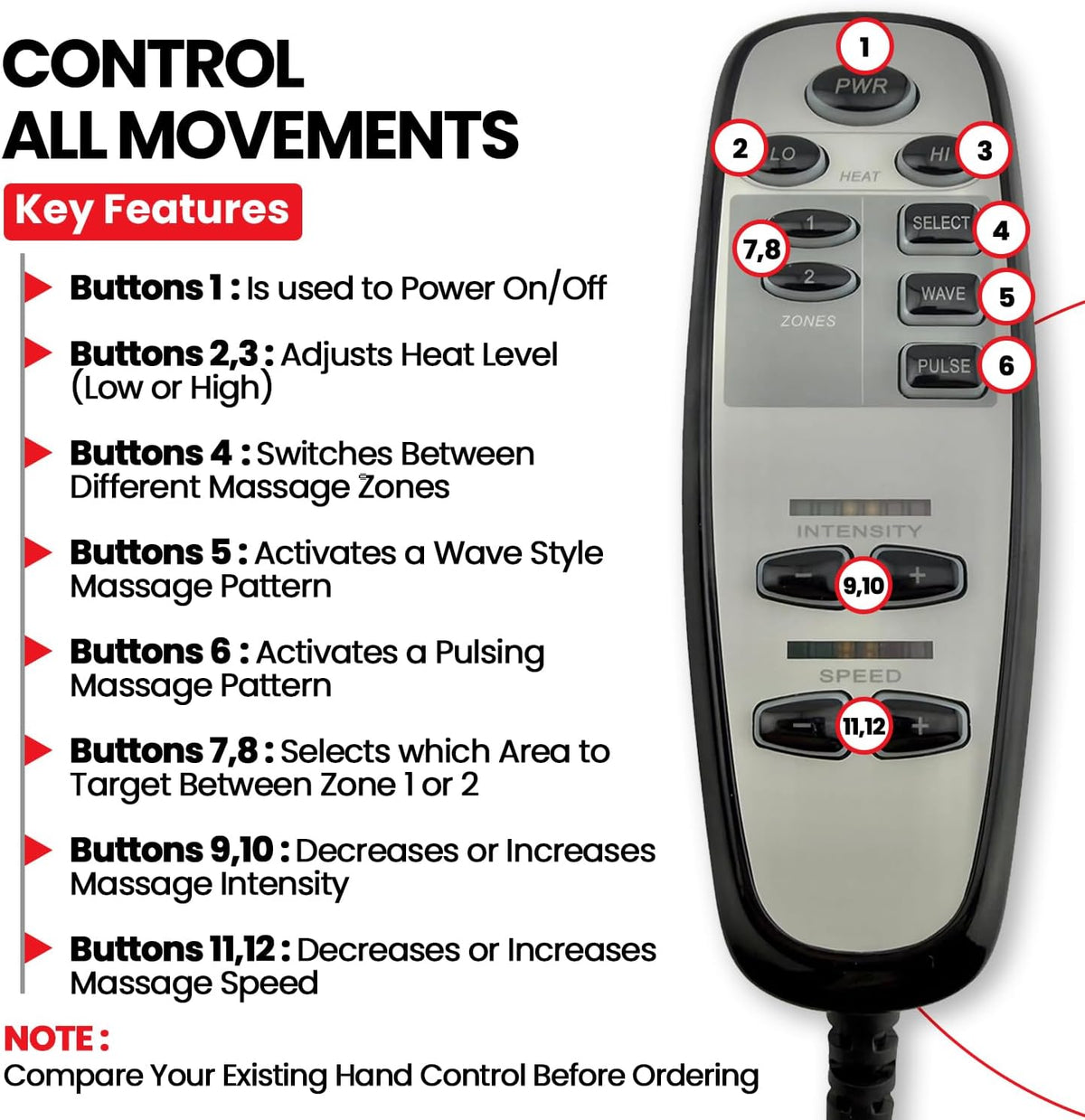Golden HV3200-HC hand control button guide: power, heat low/high, massage zones 1 and 2, select, wave, pulse, intensity and speed
