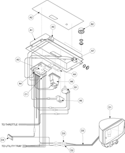 Pride Celebrity XL Heavy Duty 4-Wheel (SC445) - Front To Rear