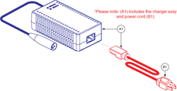 Go-Go Elite Traveller Plus 3-Wheel (SC53) - Charger - 3.5 Amp (For Use With 18 Ah Extended Range Batteries)