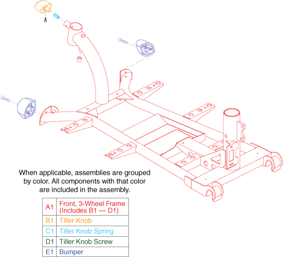 Go-Go Elite Traveller Plus 3-Wheel (SC53) - Frame Assemblies - Front