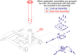 Go-Go Elite Traveller Plus 3-Wheel (SC53) - Frame Assemblies - Lock Up Assembly