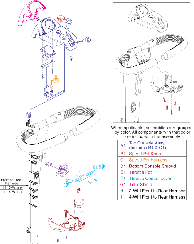 Go-Go Elite Traveller Plus 3-Wheel (SC53) - Shroud / Shroud Parts - Red Console Insert - With XLR Console (Model Sc53mr1007 & Subsequent)