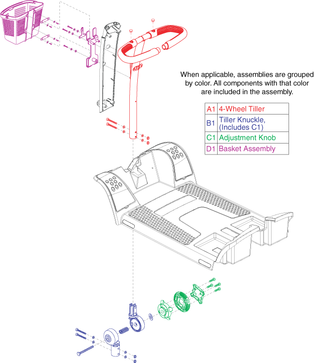 Go-Go Elite Traveller Plus 4-Wheel (SC54) - Frame Assemblies - Tiller - With XLR Console (Model Sc54mr1007 & Subsequent)