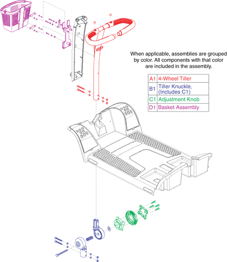 Go-Go Elite Traveller Plus 4-Wheel (SC54) - Frame Assemblies - Tiller - With XLR Console (Model Sc54mr1007 & Subsequent)
