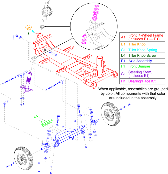 Go-Go Elite Traveller Plus 4-Wheel (SC54) - Frame Assemblies - Front