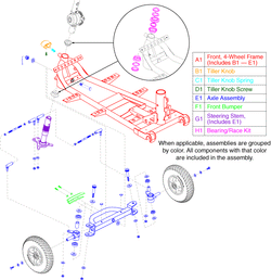 Go-Go Elite Traveller Plus 4-Wheel (SC54) - Frame Assemblies - Front