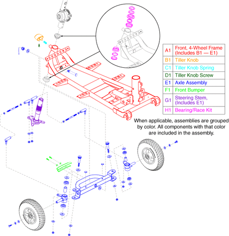 Go-Go Elite Traveller Plus 4-Wheel (SC54) - Frame Assemblies - Front