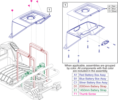 Pride Pursuit XL (SC714) - Shroud Assemblies - Battery Cover