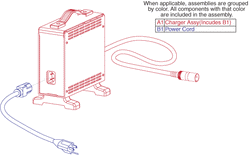 Pride Pursuit XL (SC714) - Charger