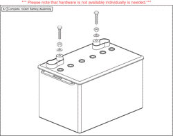 Pride Pursuit XL (SC714) - Batteries - Group 27, 100ah