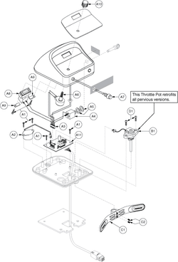 Pride Rally Shopper (SC151SHP) - Console