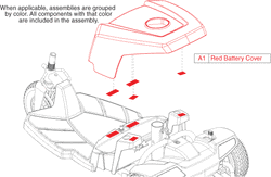 Go-Go ES (S83) - Shroud Assemblies - Battery Cover