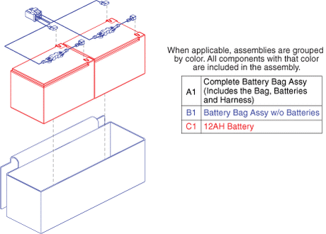 Go-Go ES (S83) - Battery Pack