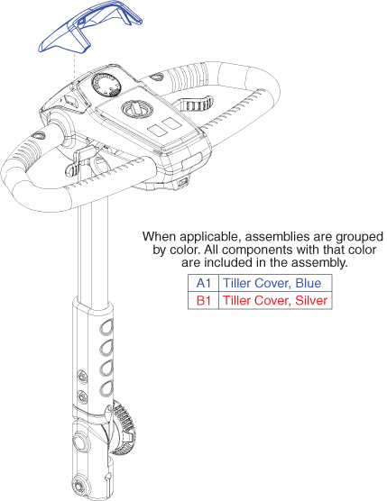 Pride Revo 2.0 (S67) - Shrouds - Console