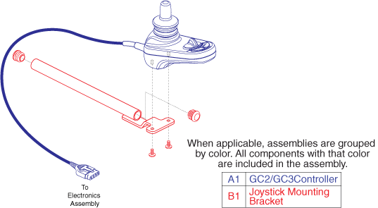 Pride TSS 300 - Serial Numbers Beginning W/ Jb3 - Joystick / Inline Mounting Bracket