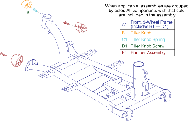 Go-Go Elite Traveller 3-Wheel (SC40E) - Frame Assemblies - Front